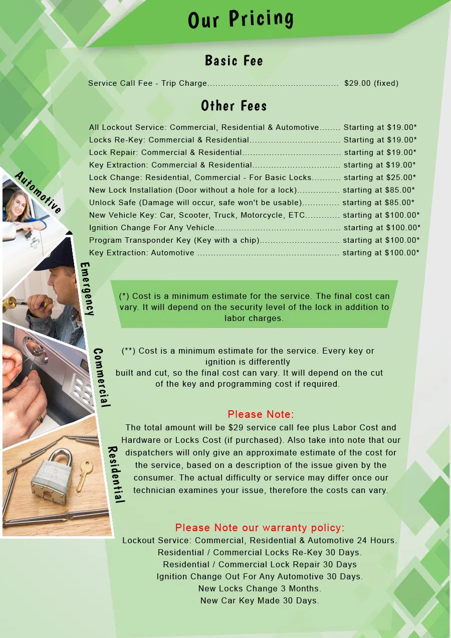 Super Locksmith Services San Jose, CA 408-610-3515